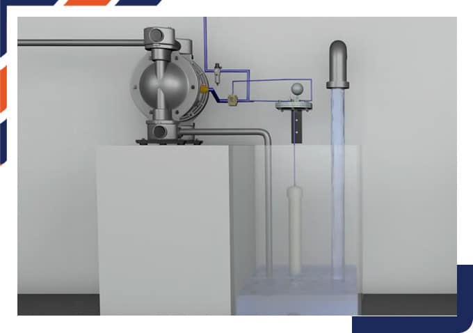 Additional Solutions and Services | Simplified Process Solutions